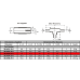 Raychem 301A028-25-0